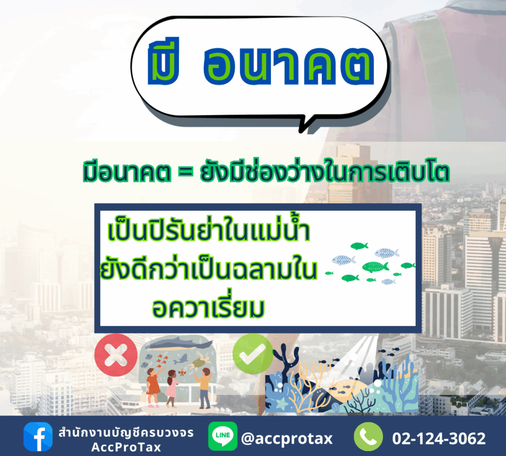 การทำธุรกิจที่ดี มีการเติบโต ควรคำนึงช่องว่างในการเติบโต