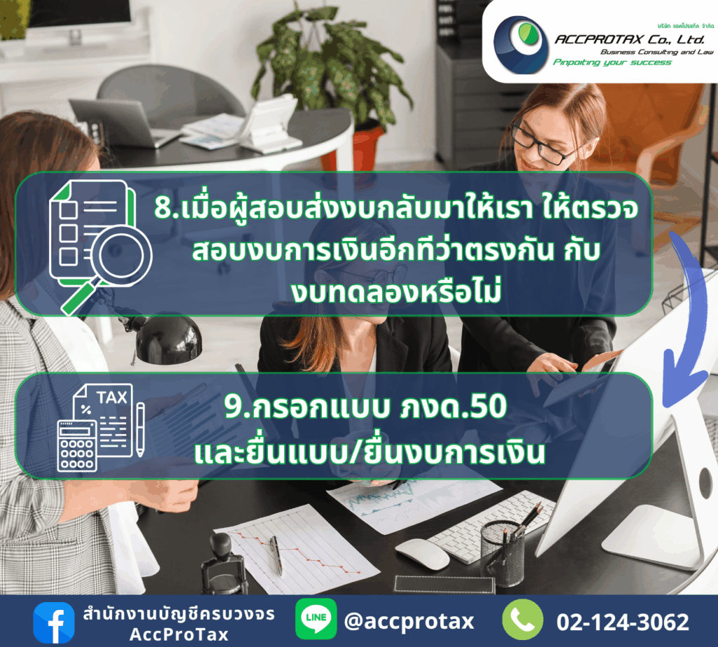 ผู้สอบบัญชีตรวจสอบงบการเงินเสร็จให้ตรวจสอบตรงกับงบทดลองหรือไม่ กรอกแบบภงด.50 เพื่อยื่นงบการเงินต่อทางการ