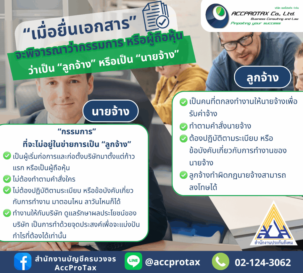 กรรมการ หรือนายจ้าง หากยื่นเอกสารประกันสังคมจะพิจารณาว่าเป็นลูกจ้าง หรือเป็นนายจ้าง