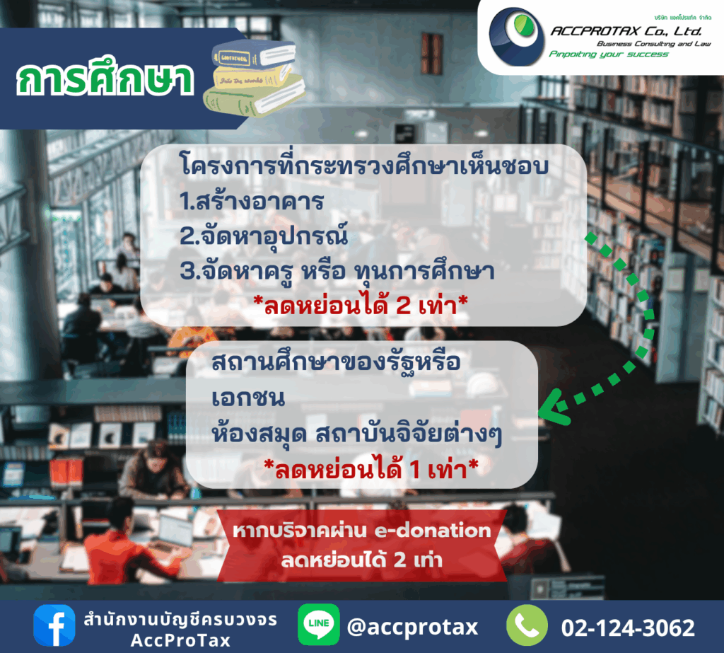 การบริจาคเพื่อการศึกษา