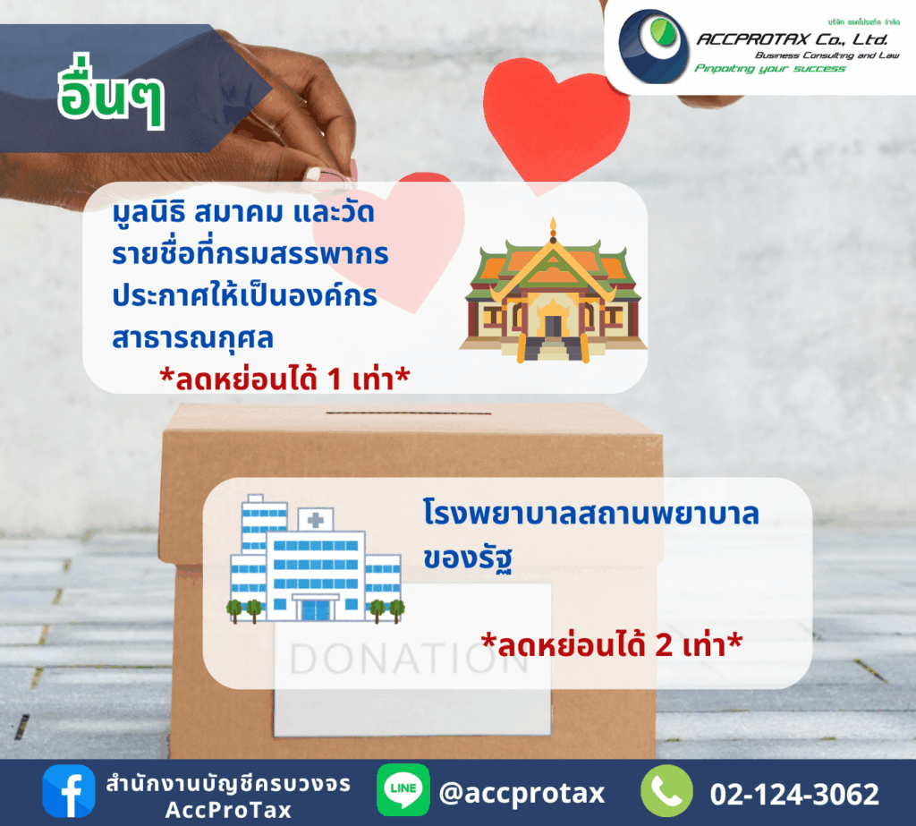การบริจาค ให้แก่มูลนิธิ สมาคม วัด และโรงพยาบาลของรัฐ