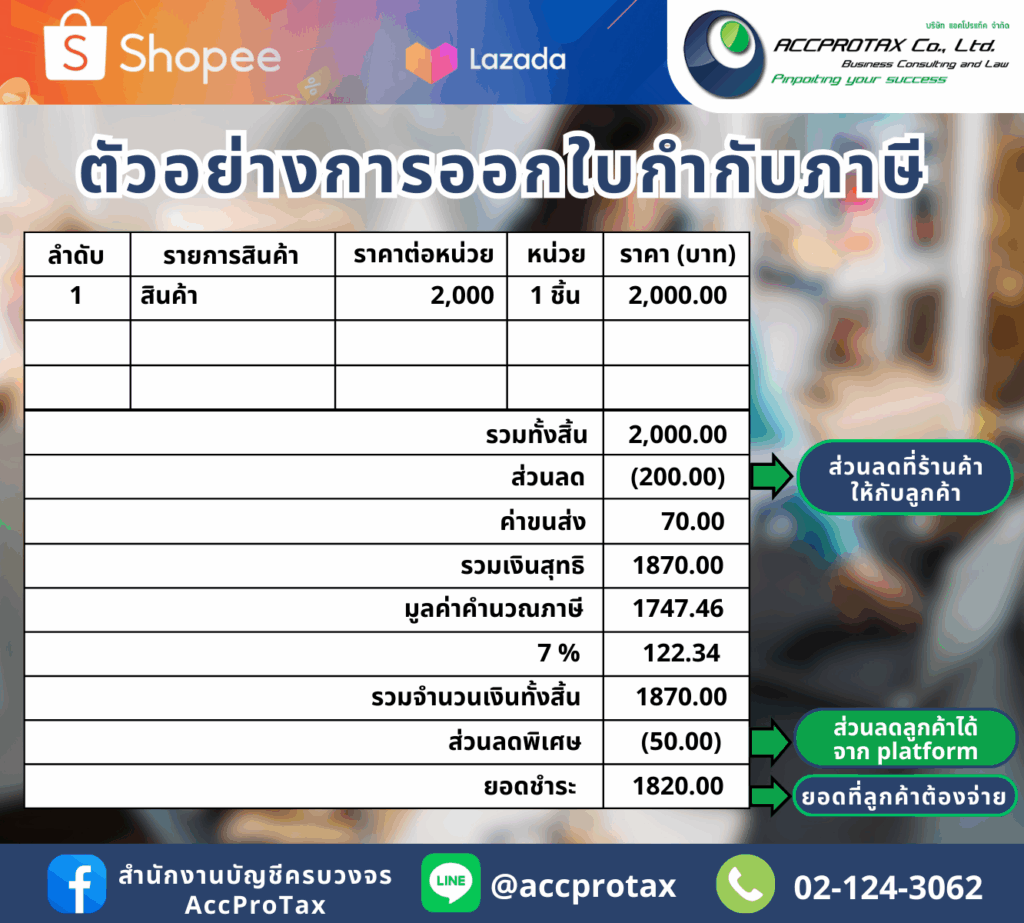 ตัวอย่างการออกใบกำกับภาษี