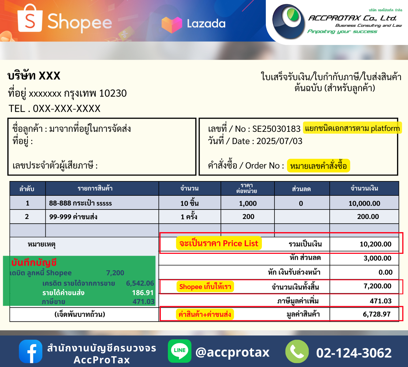 ตัวอย่าง : กรณี Shopee Lazada มีการสนับสนุนค่าขนส่ง
