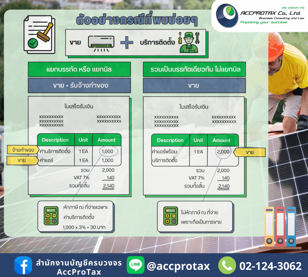 ความแตกต่างของการขาย และค่าบริการติดตั้ง และการขายสินค้า แถมบริการติดตั้ง