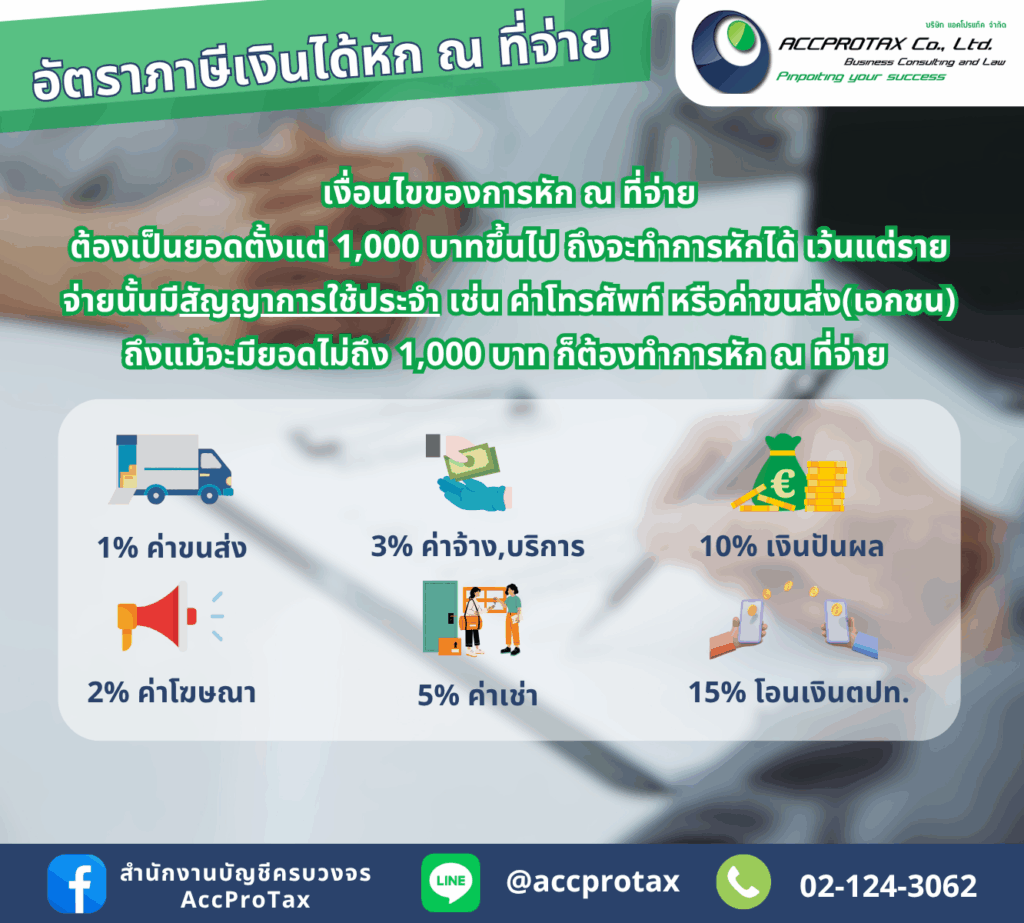 อัตราภาษีเงินได้หัก ณ ที่จ่าย