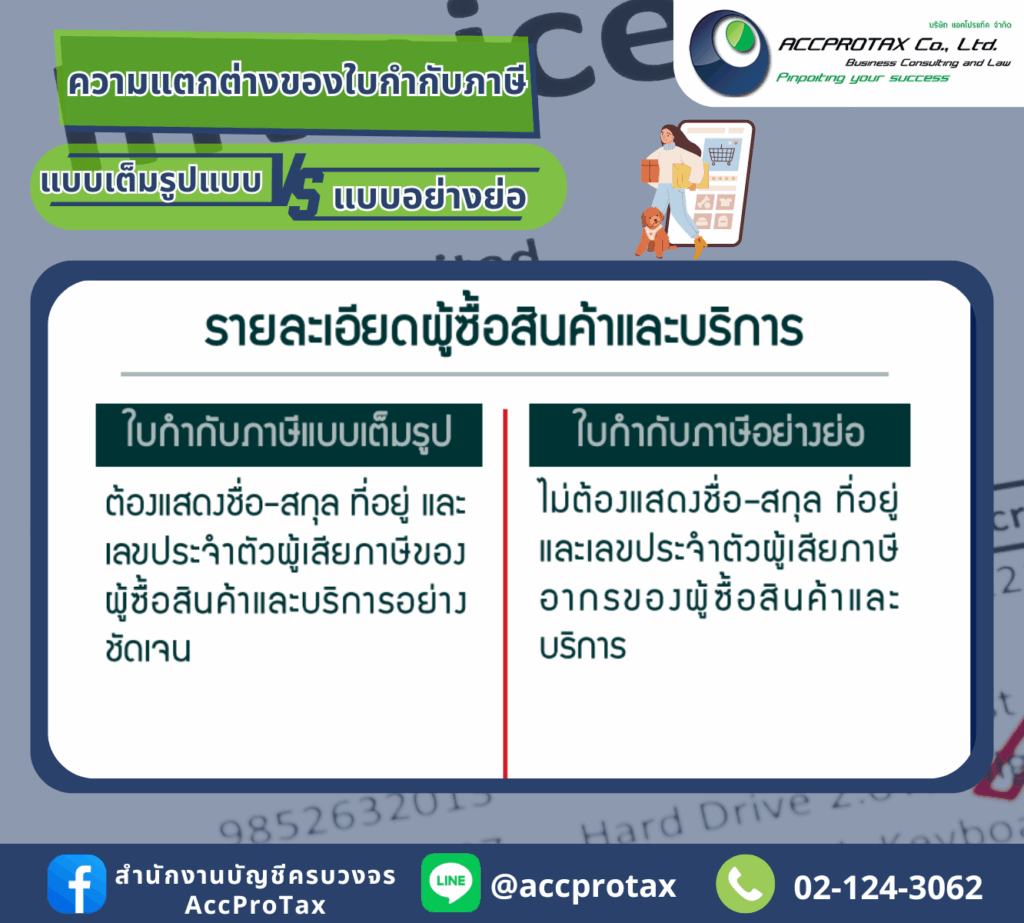 ความแตกต่างของใบกำกับภาษี - รายละเอียดผู้ซื้อสินค้าและบริการ