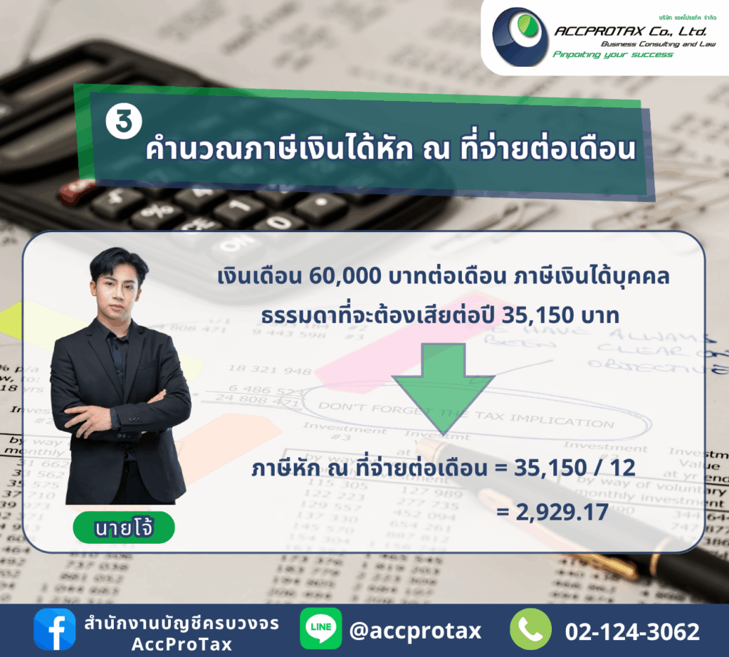 ภาษีเงินได้บุคคลธรรมดา - คำนวณเงินเดือนพนักงาน หักตามอัตราก้าวหน้า