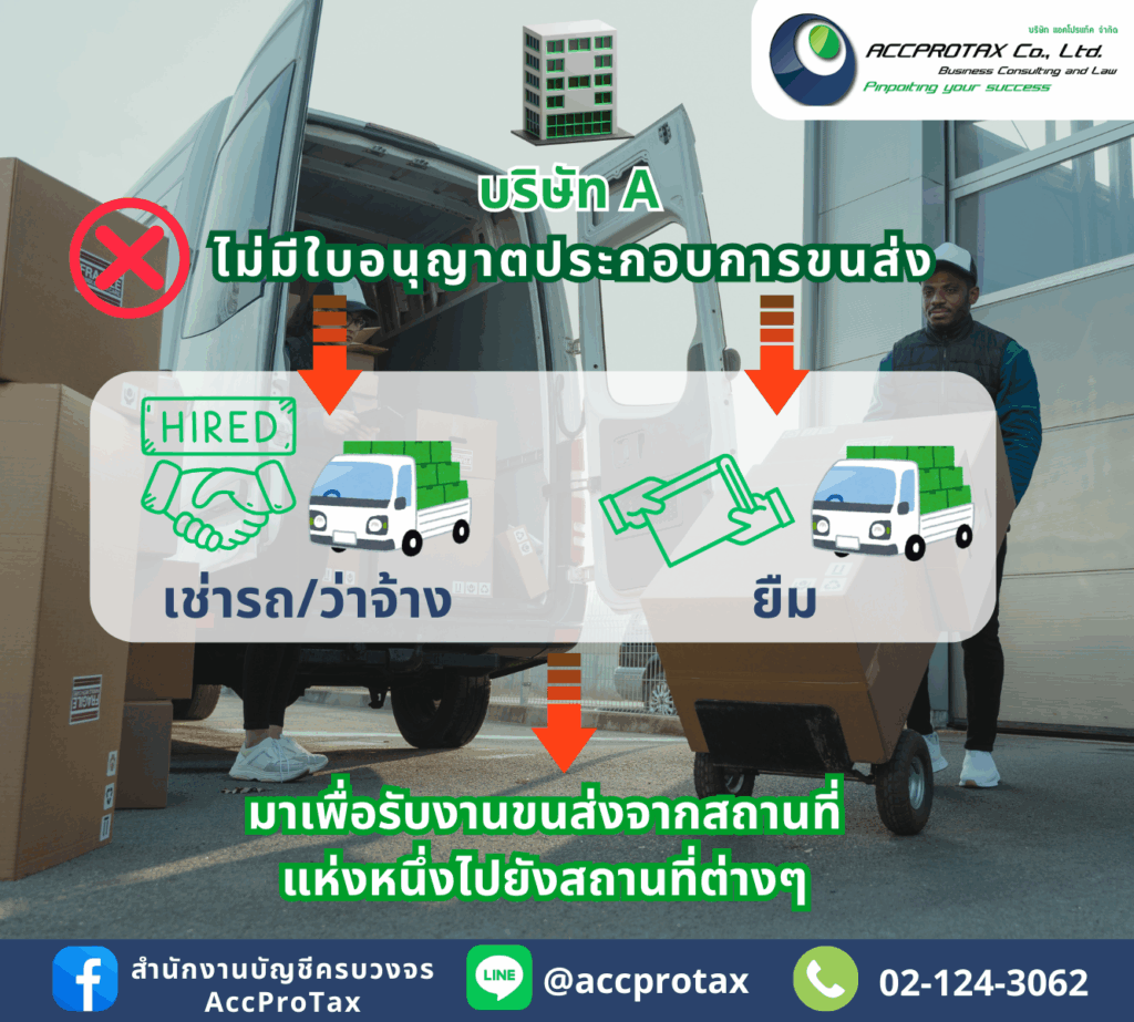 บริษัทไม่มีใบอนุญาตประกอบการขนส่ง และไม่มีรถเป็นของตัวเอง โดยเช่ารถ หรือยืมรถมาประกอบธุรกิจ