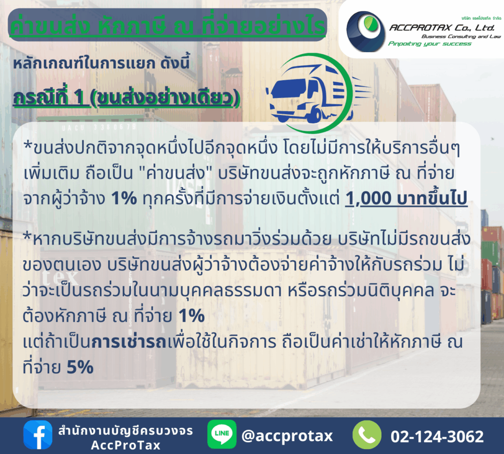 ค่าขนส่ง ต้องหักภาษีหัก ณ ที่จ่าย ร้อยละ 1 ของค่าขนส่ง