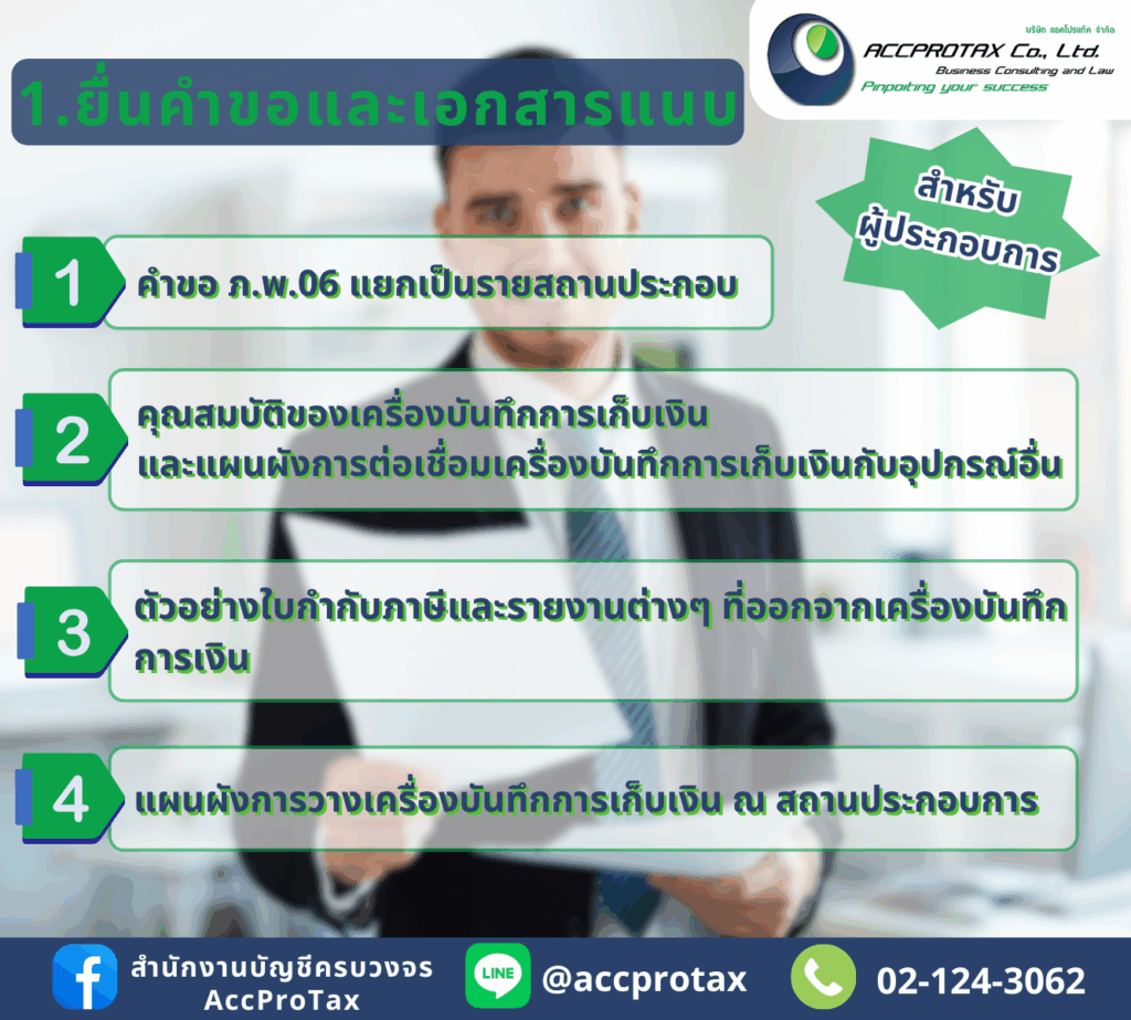 แบบคำขออนุมัติภ.พ.06 - เครื่องบันทึกการเก็บเงิน และเอกสารแนบ