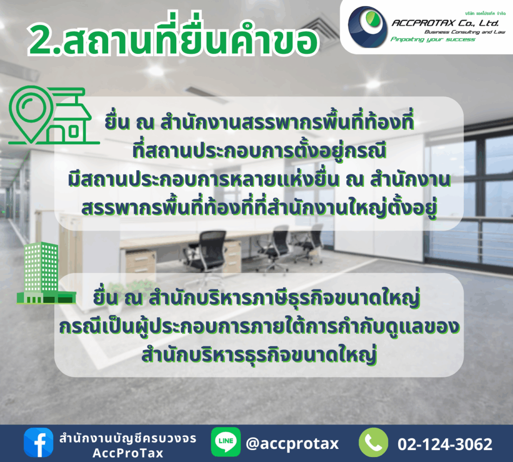 สถานที่ยื่นแบบคำขออนุมัติภ.พ.06 - เครื่องบันทึกการเก็บเงิน
