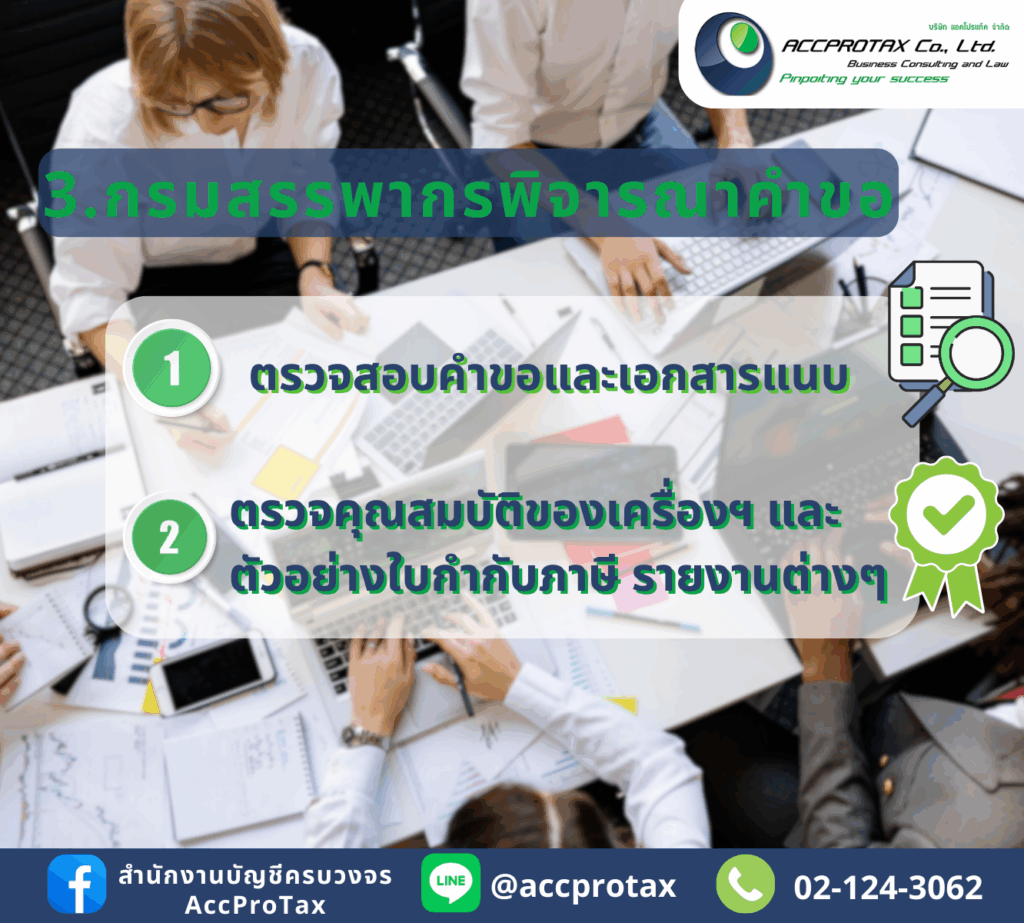 กรมสรรพากรพิจารณาแบบคำขออนุมัติภ.พ.06 - เครื่องบันทึกการเก็บเงิน