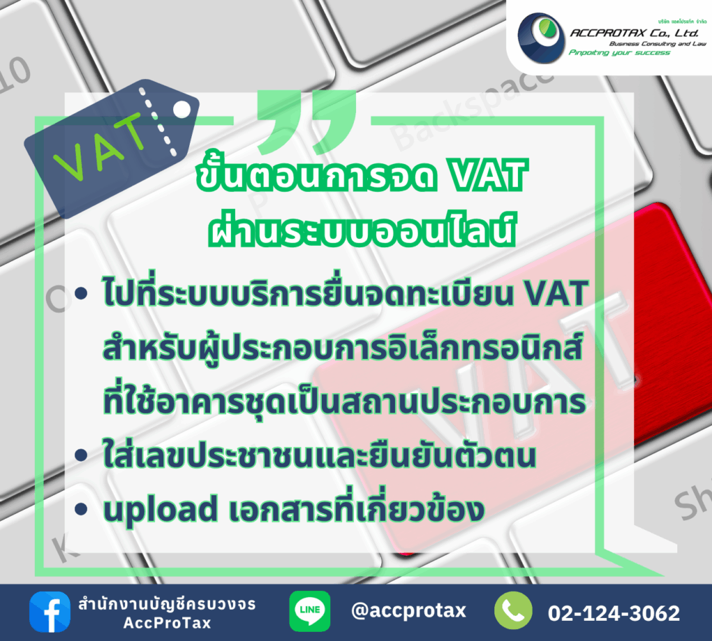ขั้นตอนของการขอจดทะเบียนภาษีมูลค่าเพิ่ม โดยใช้คอนโดเป็นที่ตั้ง ผ่านระบบออนไลน์