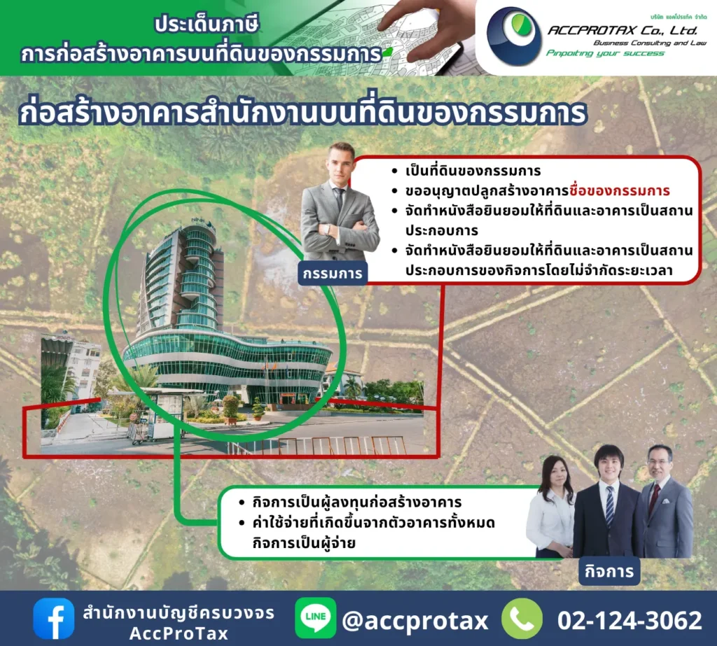 การก่อสร้างอาคารสำนักงานบนที่ดินของกรรมการ