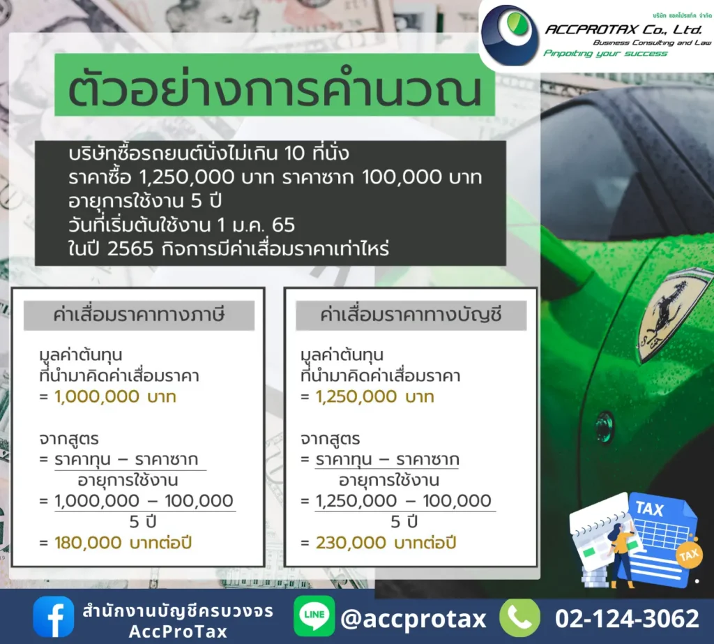 ความแตกต่างระหว่างหลักการบัญชีกับหลักการภาษี