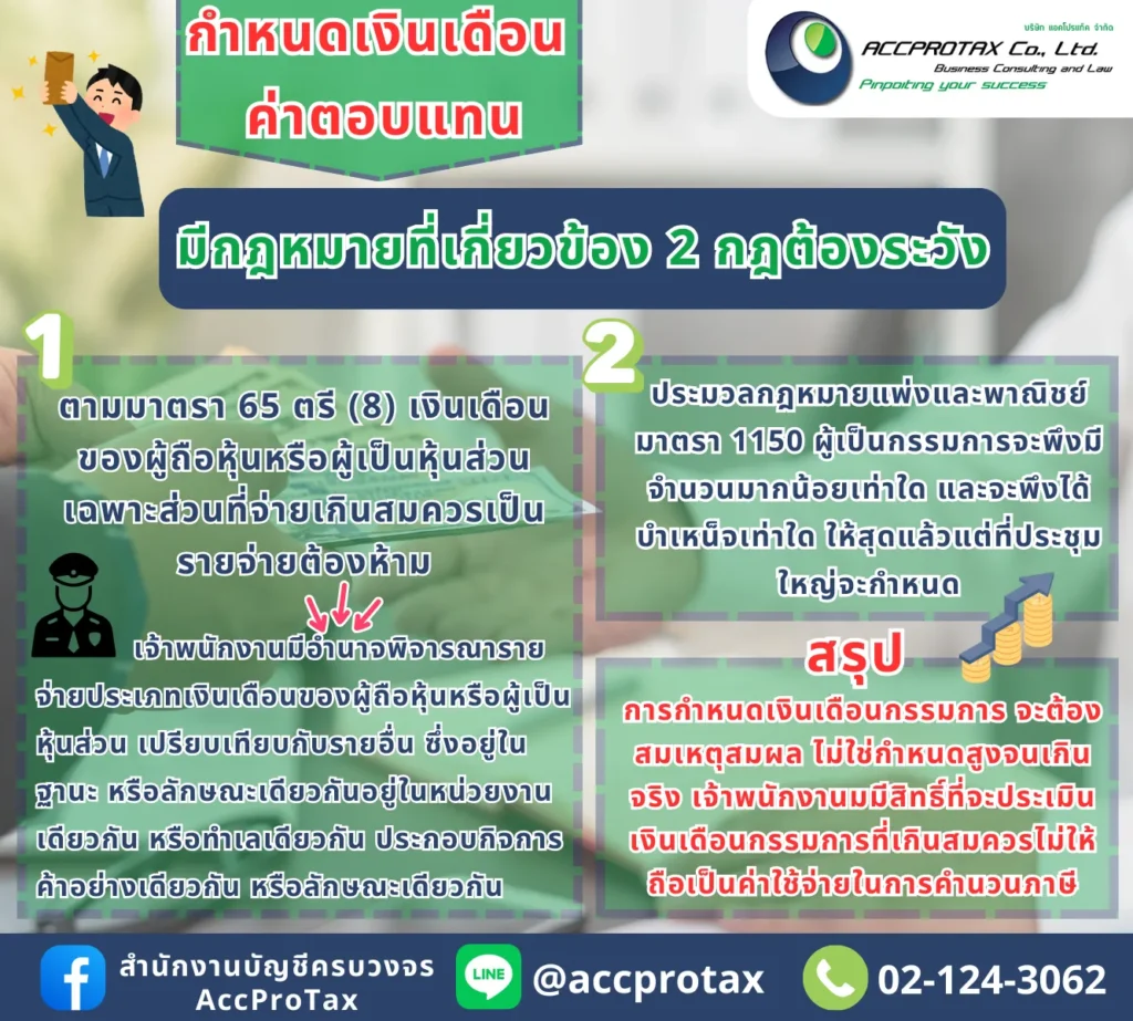 การกำหนดเงินเดือน หรือค่าตอบแทนกรรมการ ดูหลักการทางภาษี: มาตรา 65 ตรี (8) และตามประมวลกฎหมายแพ่งและพาณิชย์ มาตรา 1150