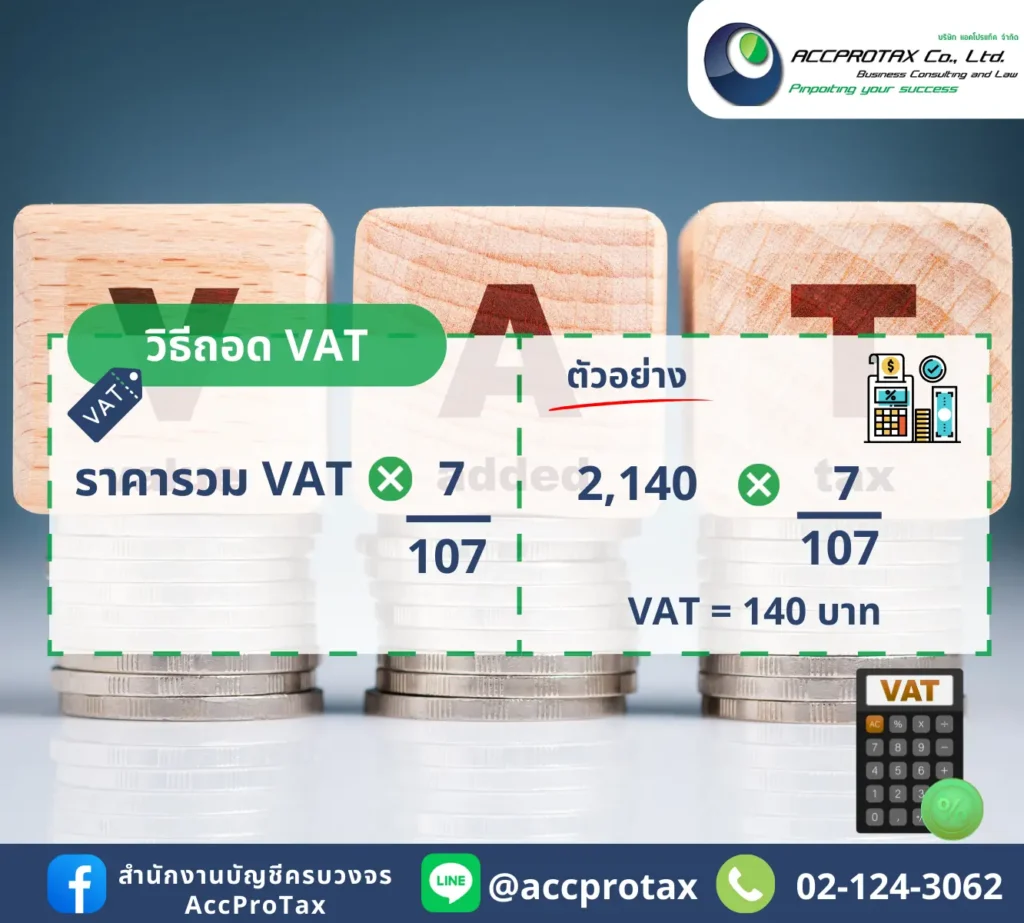 การคำนวณวิธีถอด VAT