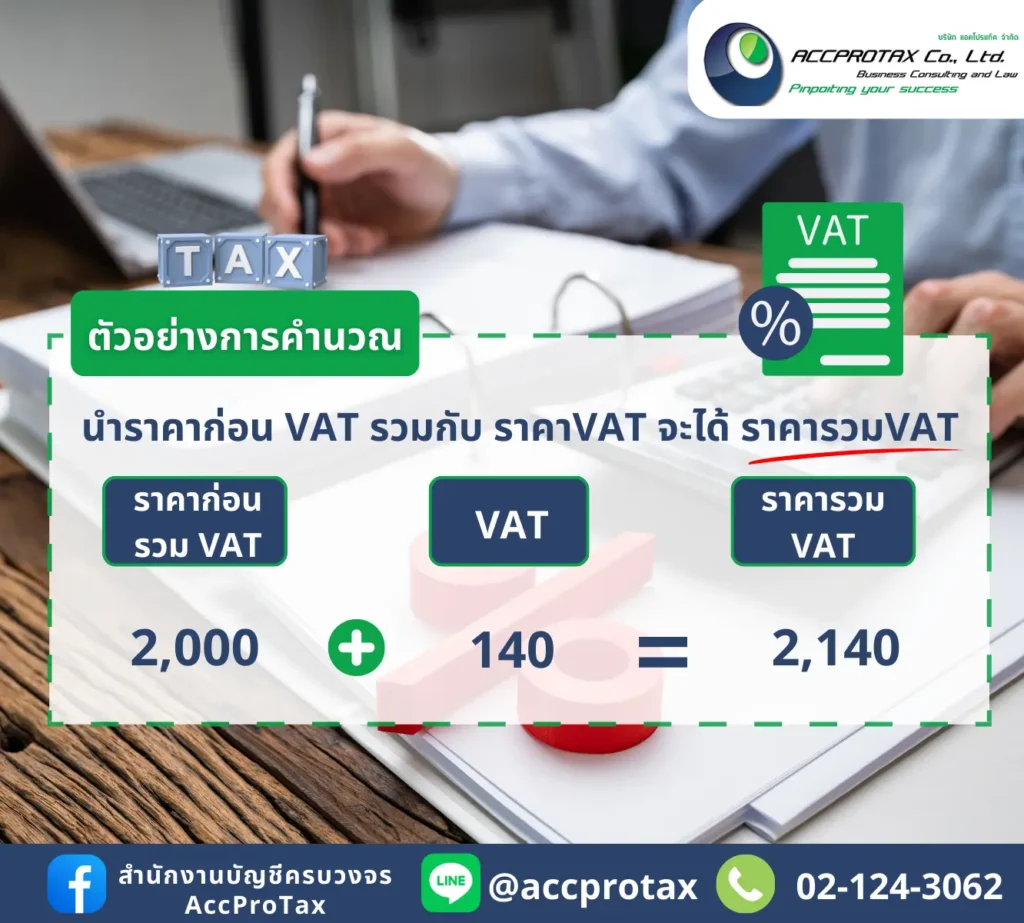 การคำนวณ "ราคารวม VAT"