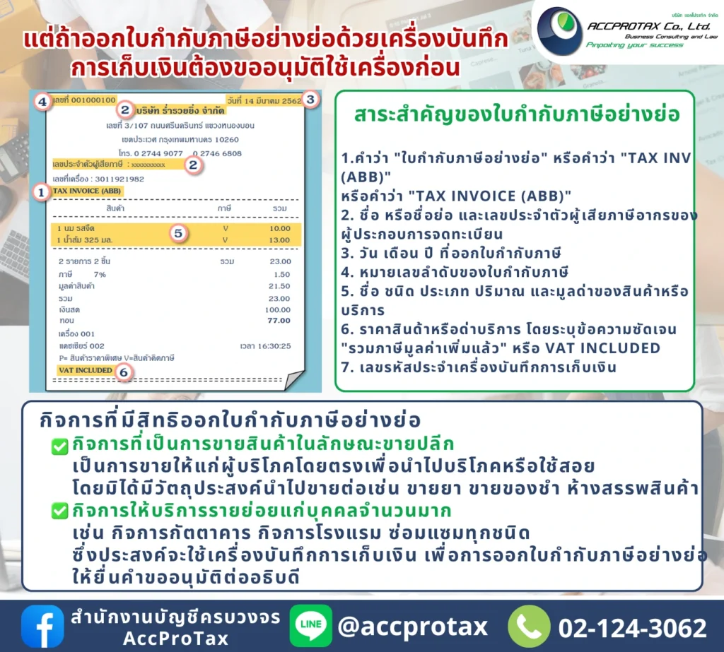 การใช้เครื่องบันทึกการเก็บเงิน (POS) เพื่อออกใบกำกับภาษีอย่างย่อ ต้องขออนุมัติการใช้เครื่องก่อน