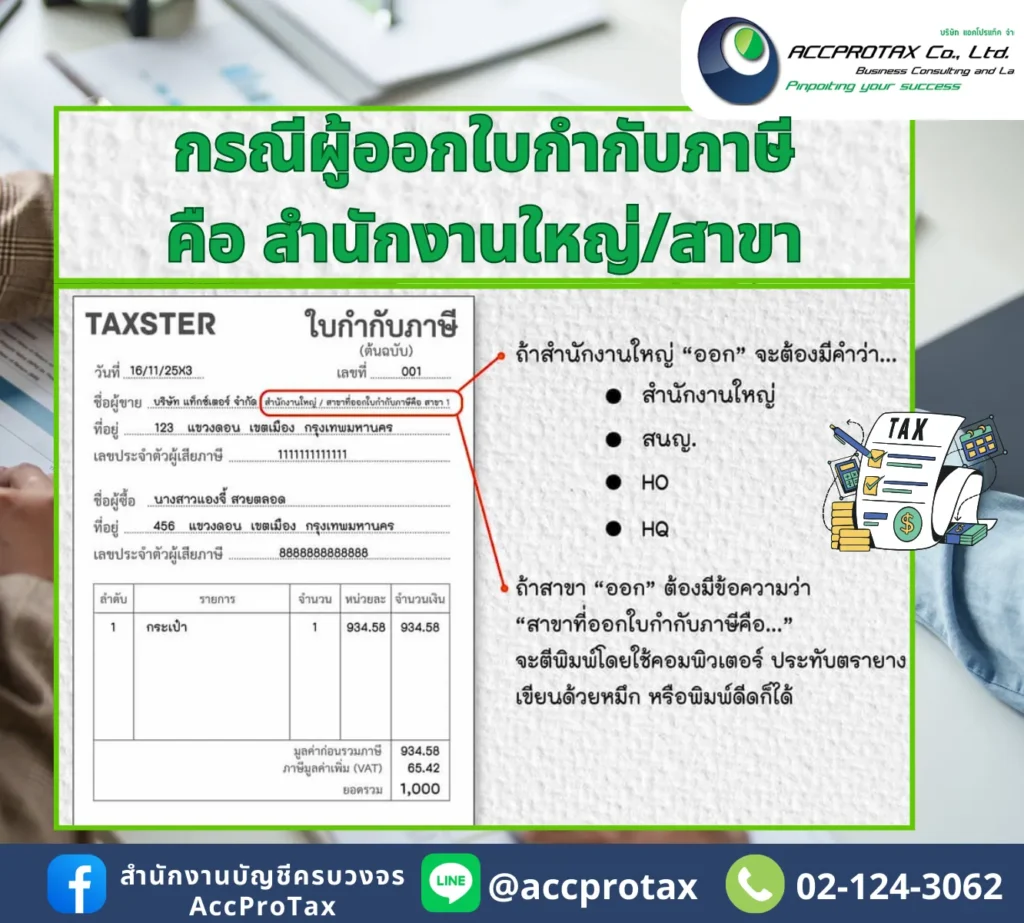 กรณีผู้ออกใบกำกับภาษี คือ สำนักงานใหญ่ หรือสาขา