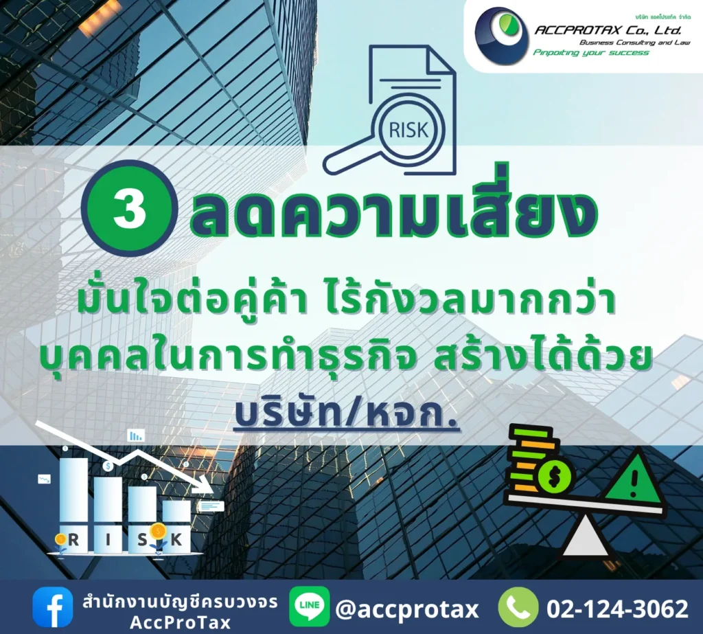 การพิจารณาจัดตั้งบริษัท จัดตั้งหจก. เพื่อลดความเสี่ยงในการทำธุรกิจได้ สร้างความมั่นใจต่อคู่ค้า