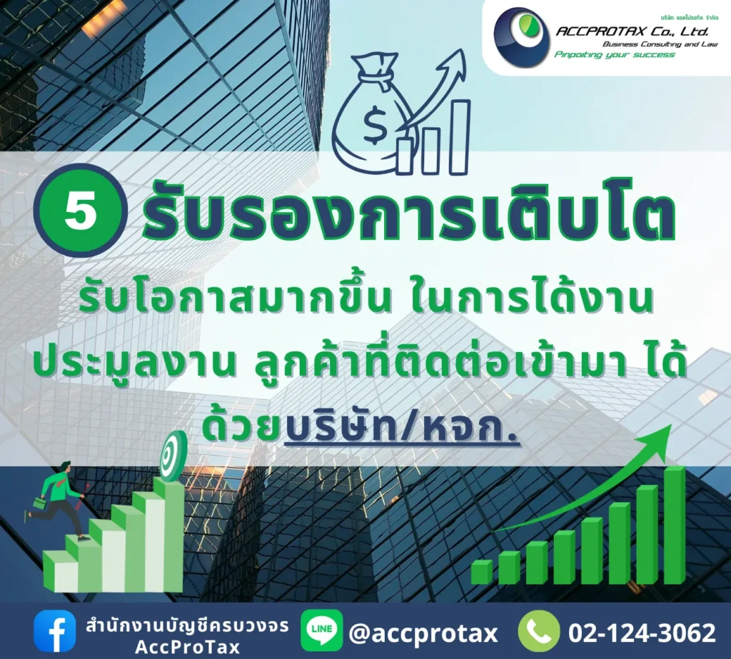 การพิจารณาเปิดบริษัทจำกัด หรือห้างหุ้นส่วนจำกัด เพื่อรับรองการเติบโตธุรกิจ