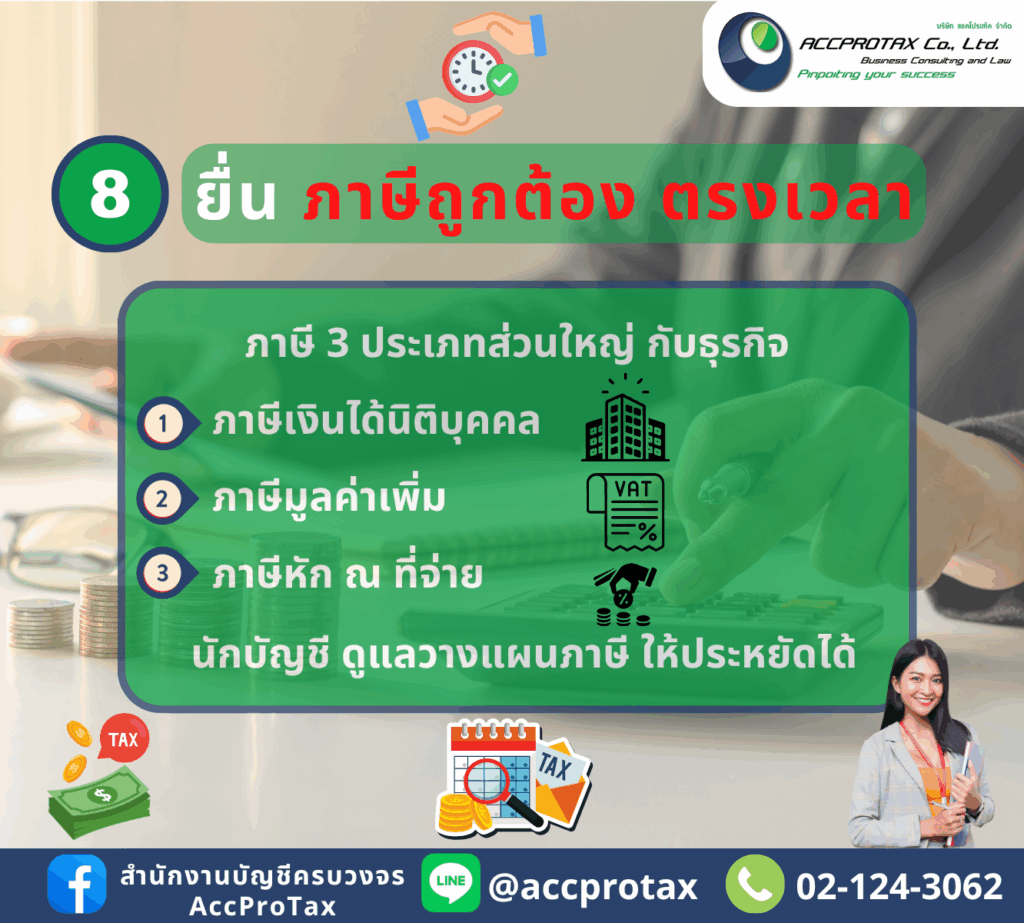 หลังจดบริษัท จดหจก. แล้ว ควรยื่นภาษีให้ถูกต้อง ตรงเวลา