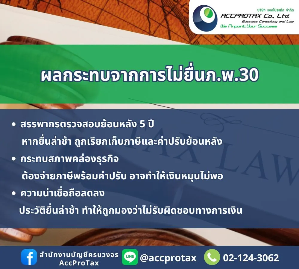 ค่าปรับภาษีย้อนหลัง AccProTax