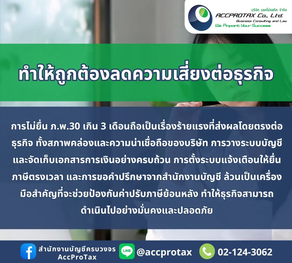 ค่าปรับภาษีย้อนหลัง AccProTax