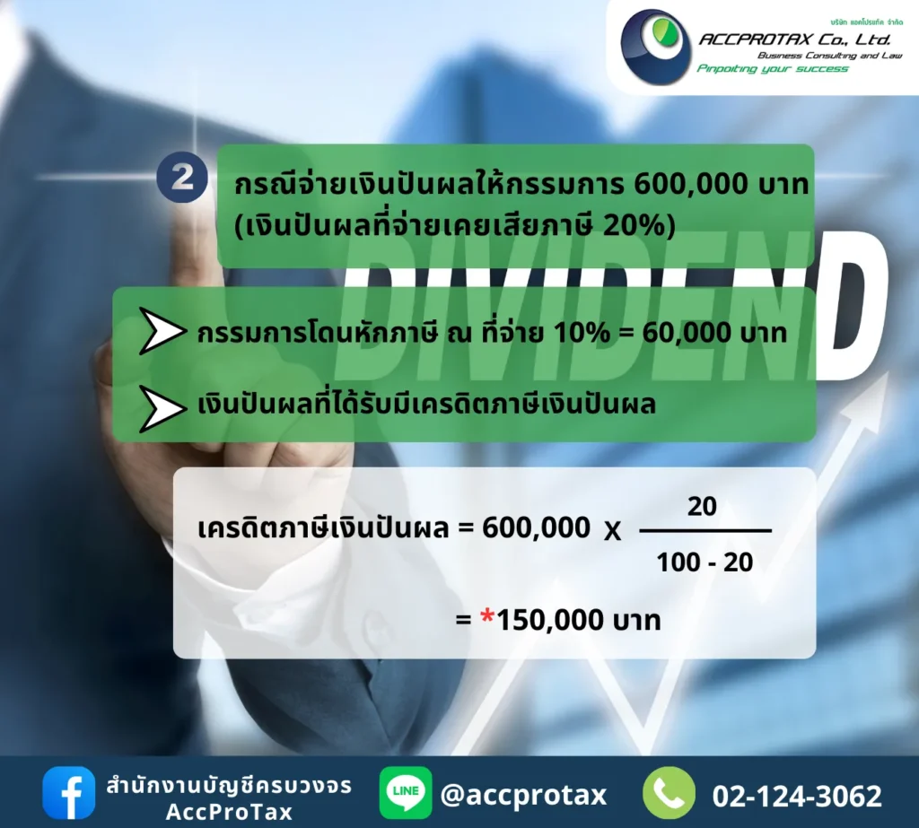 จ่ายผลตอบแทนกรรมการ ในรูปแบบจ่ายเงินเดือน หรือจ่ายเงินปันผล ดีกว่า