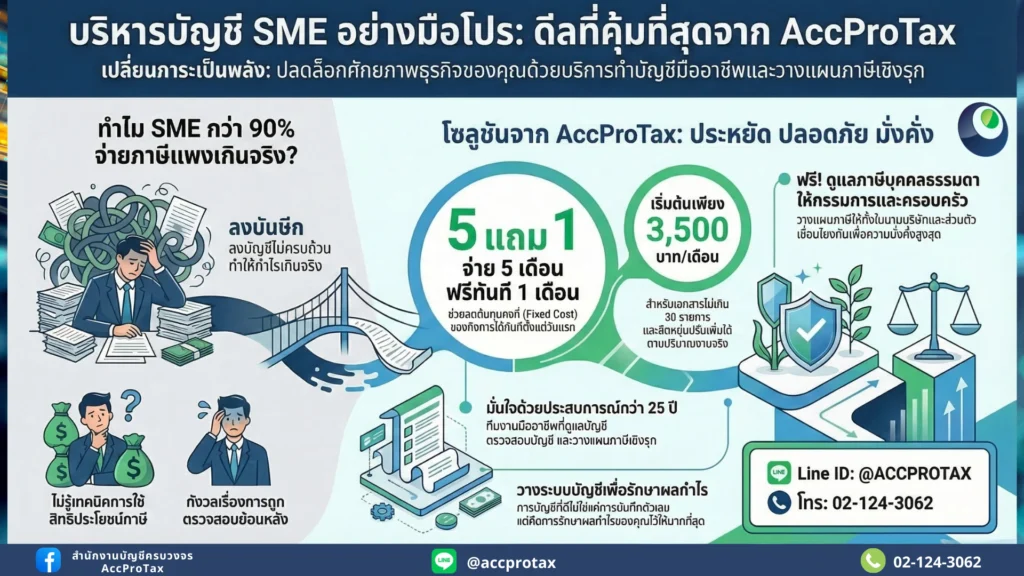 โปรโมชั่น ‘5 แถม 1’ จาก AccProTax ถึงเป็นดีลที่คุ้มที่สุดในนาทีนี้โปรโมชั่น ‘5 แถม 1’ จาก AccProTax ถึงเป็นดีลที่คุ้มที่สุดในนาทีนี้
