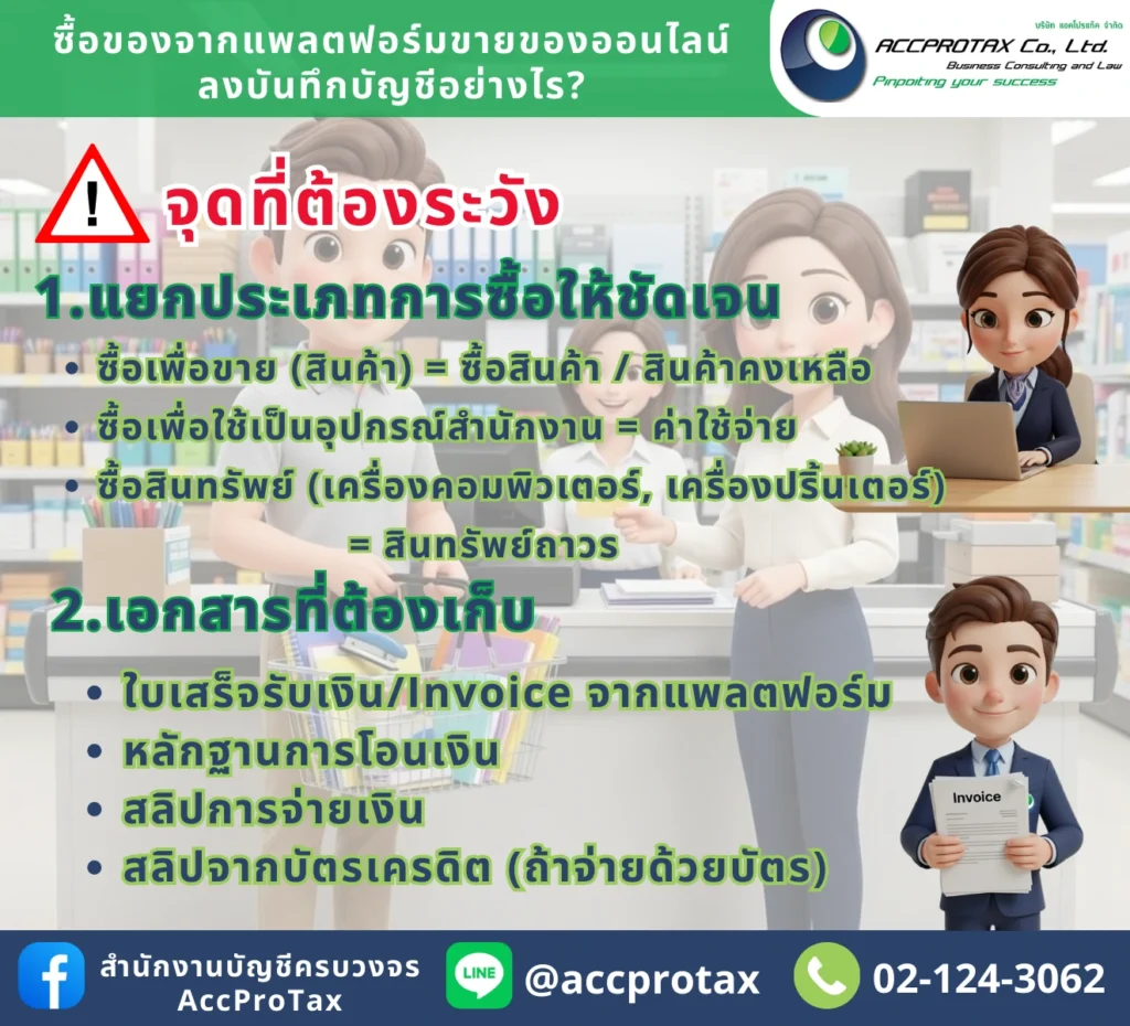 ซื้อของ Shopee, Lazada, TikTok มาใช้ในธุรกิจ ลงบัญชีอย่างไรให้ ‘ประหยัดภาษี’ และ ‘เคลม VAT’ ได้ 100%
