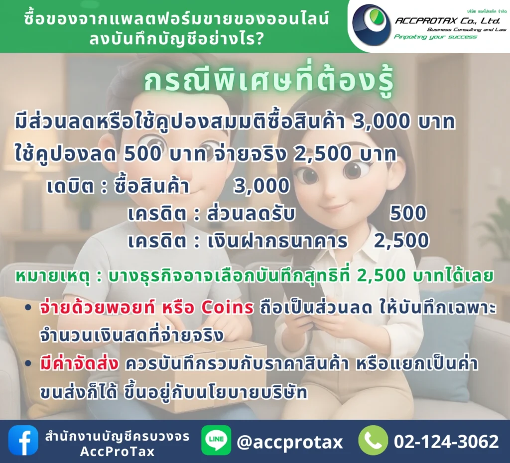 ซื้อของ Shopee, Lazada, TikTok มาใช้ในธุรกิจ ลงบัญชีอย่างไรให้ ‘ประหยัดภาษี’ และ ‘เคลม VAT’ ได้ 100%