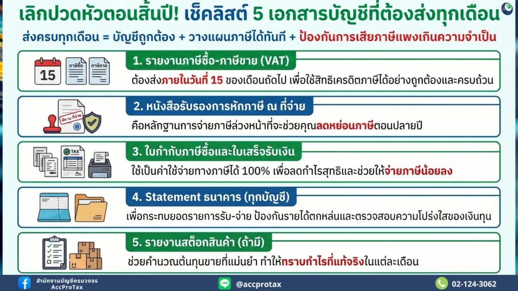 เลิกปวดหัวตอนสิ้นปี!