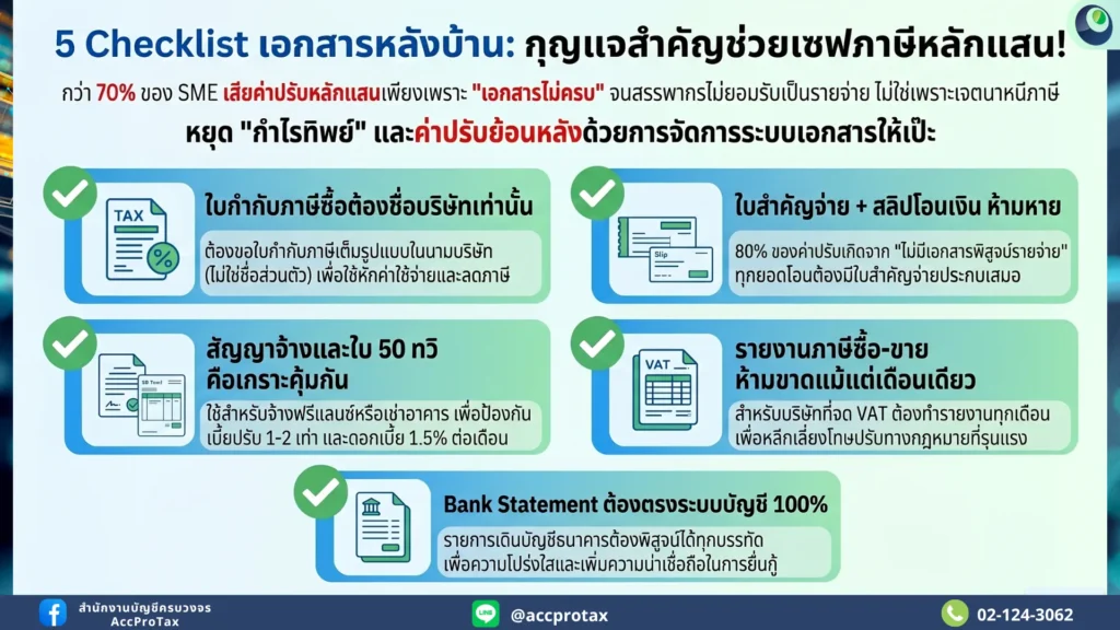 5_เช็คลิสต์เอกสารจัดการภาษี