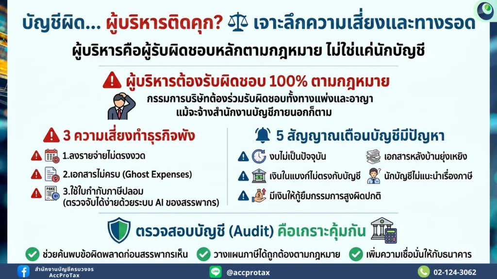 ทำไมผู้บริหารโดนคดีเพราะบัญชีผิด