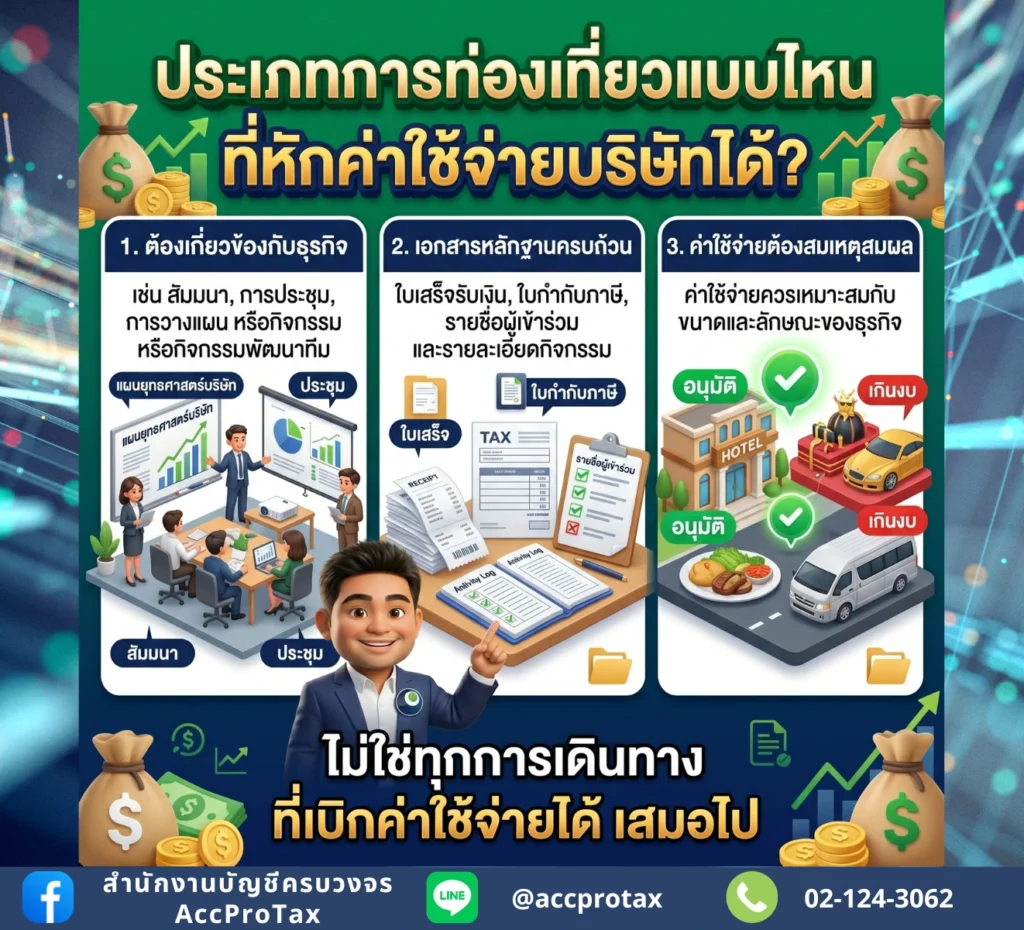 เปลี่ยนทริปเที่ยวให้เป็น ค่าใช้จ่ายบริษัท