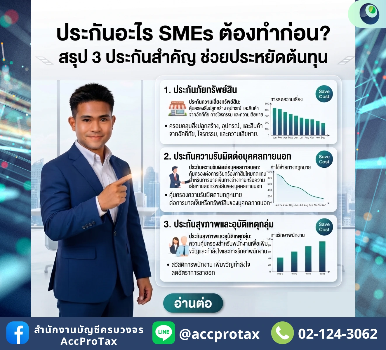 ธุรกิจ SME ควรเริ่มทำประกันอะไรเป็นอันดับแรก
