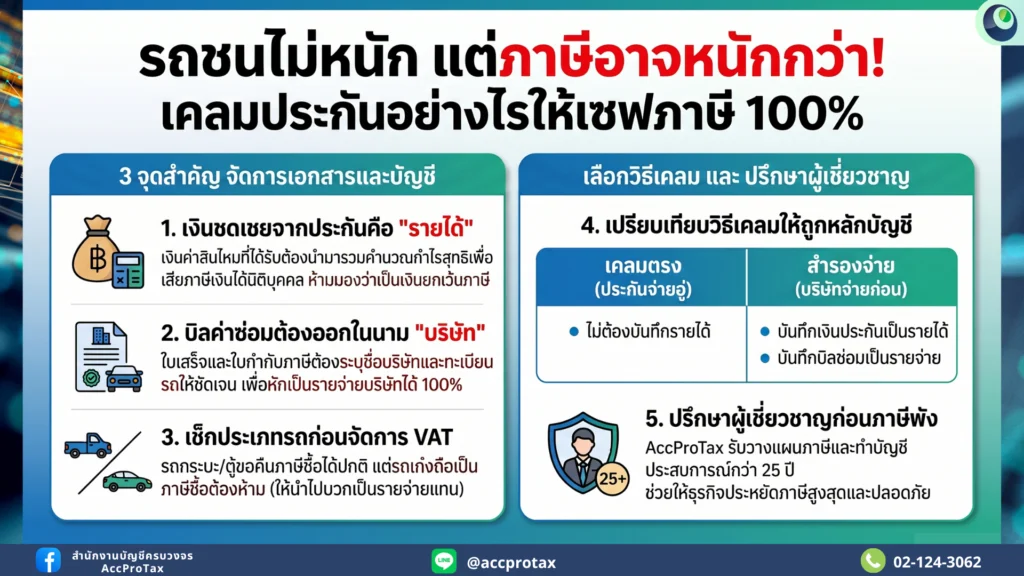 รถชนไม่หนัก-แต่ภาษีอาจหนักกว่า
