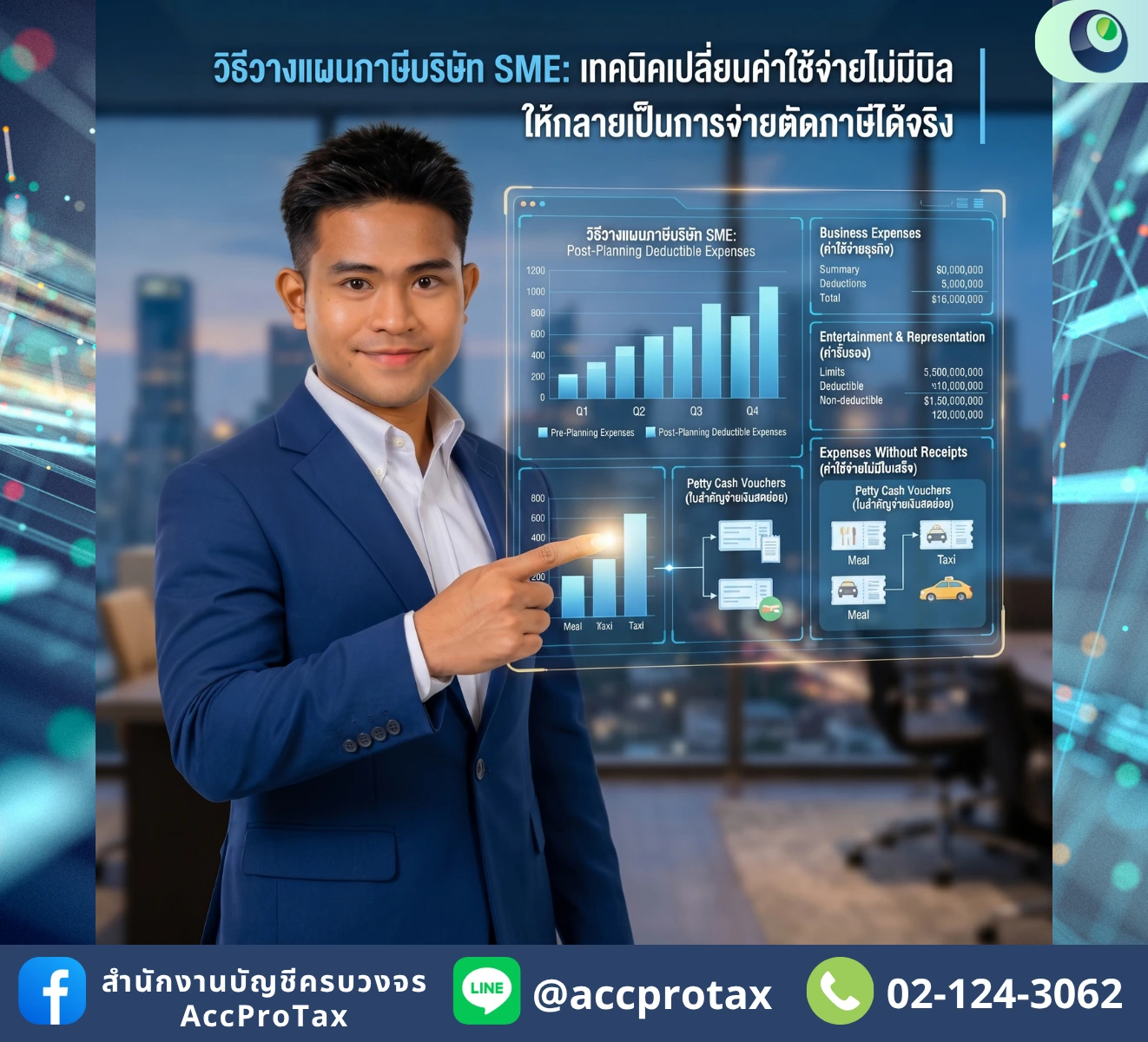 อยากประหยัดภาษีบริษัทต้องทำยังไง วิธีกำจัด ค่าใช้จ่ายสูญเปล่า
